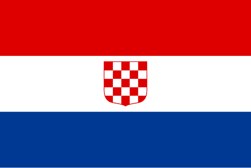 Banovina of Croatia